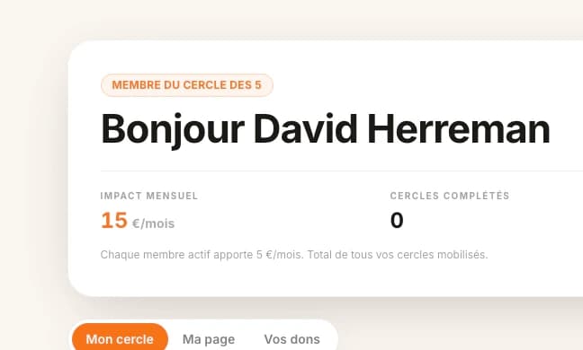 My Circle header: estimated monthly impact and circle progress.